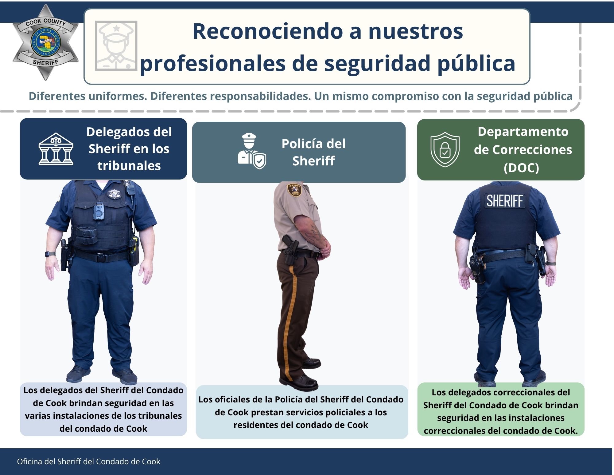Compares appearance of ICE agents to CCSO personnel