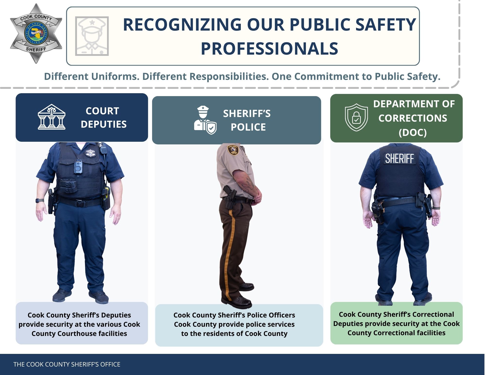 Compares appearance of ICE agents to CCSO personnel