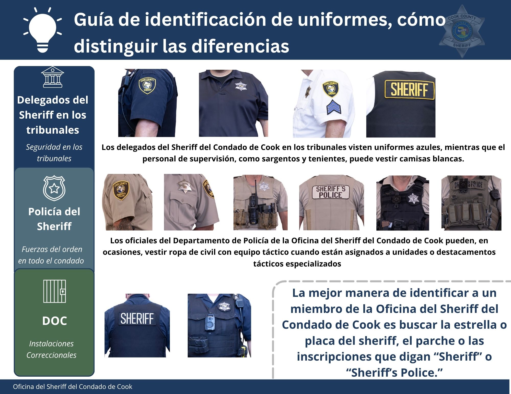 Compares clothing of ICE agents to CCSO personnel 