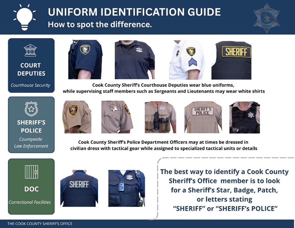 Compares clothing of ICE agents to CCSO personnel 